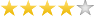 rating